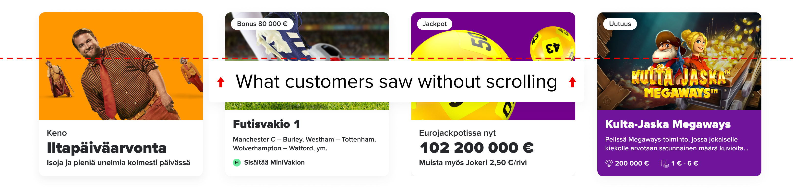 What customers saw without scrolling