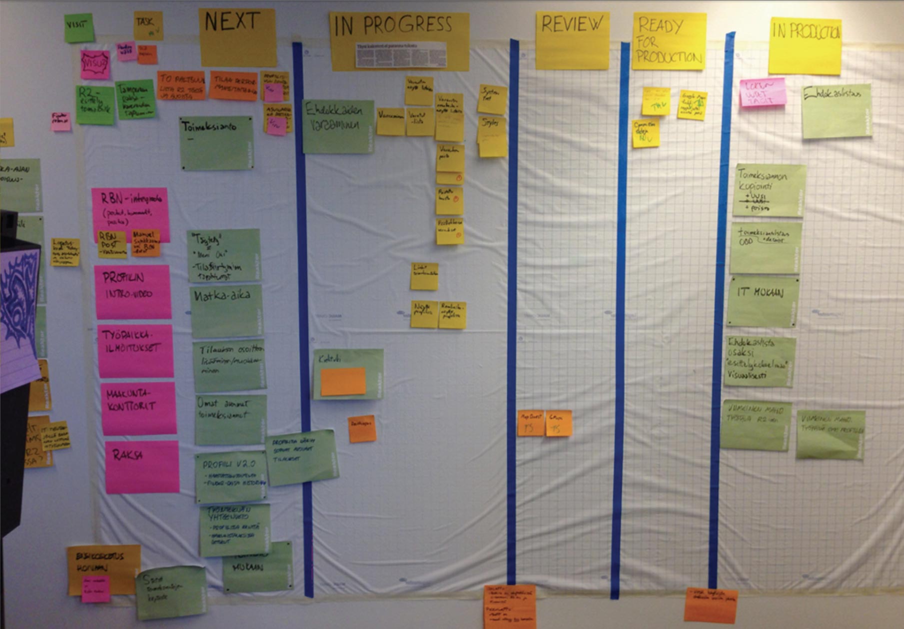Kuva Reaktorin kanban-taulun muunnelmasta.